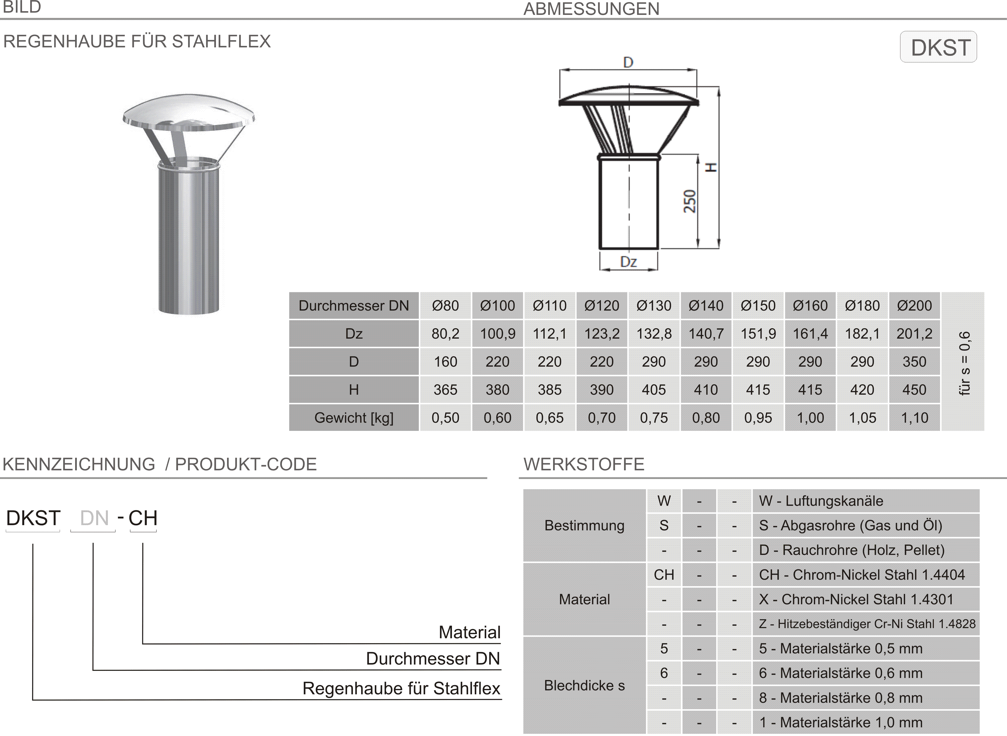 Produkt Beschreibung STAHLFLEX-DKST